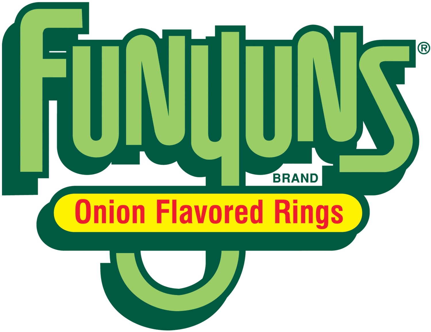 FUNYUNS