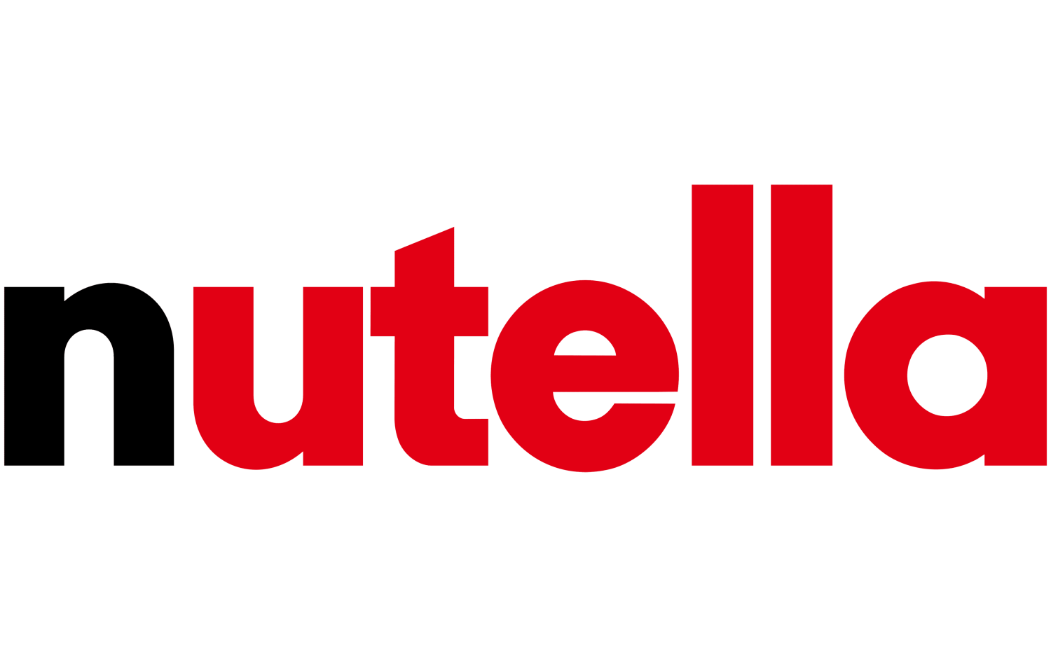 Nutella